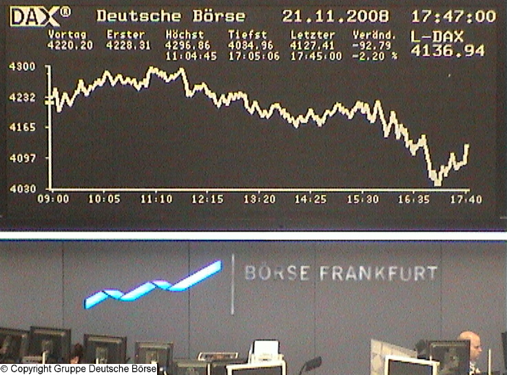 922.DAX Tipp-Spiel *Montag* 24.11.08, 17.45 Uhr 201142