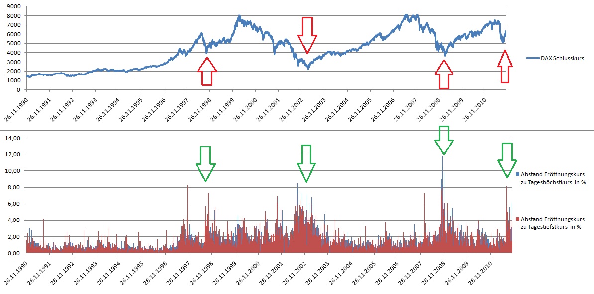 Deutsche Bank (moderiert 2.0) 454460