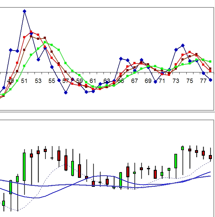 realist11 Thread zur Börse und allerei 474791