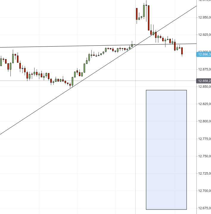 2017 QV-GDAXi-DJ-GOLD-EURUSD-JPY 1015845