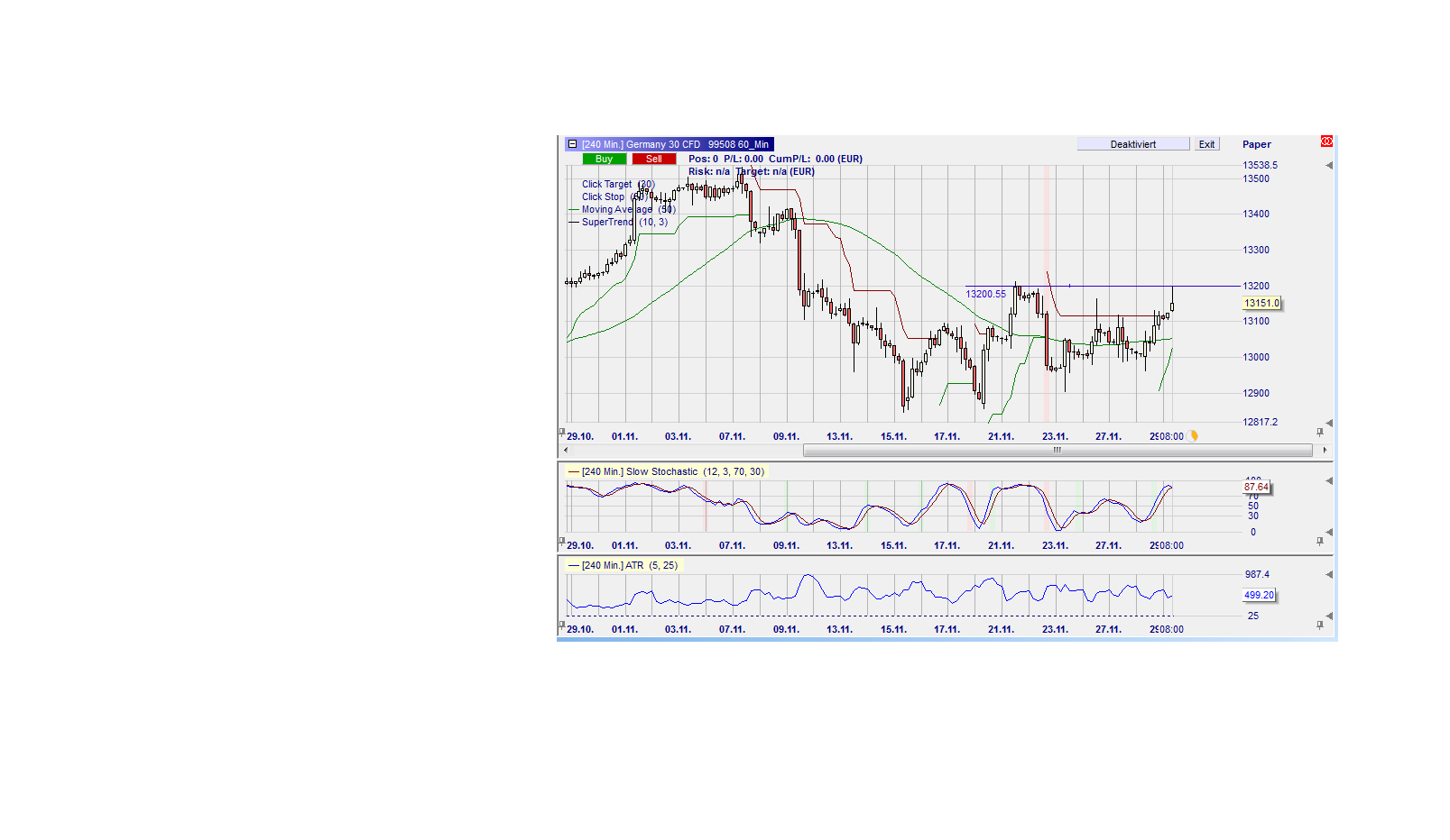 2017 QV-GDAXi-DJ-GOLD-EURUSD-JPY 1027019