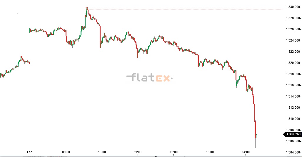 Akis Looserbude 1038347