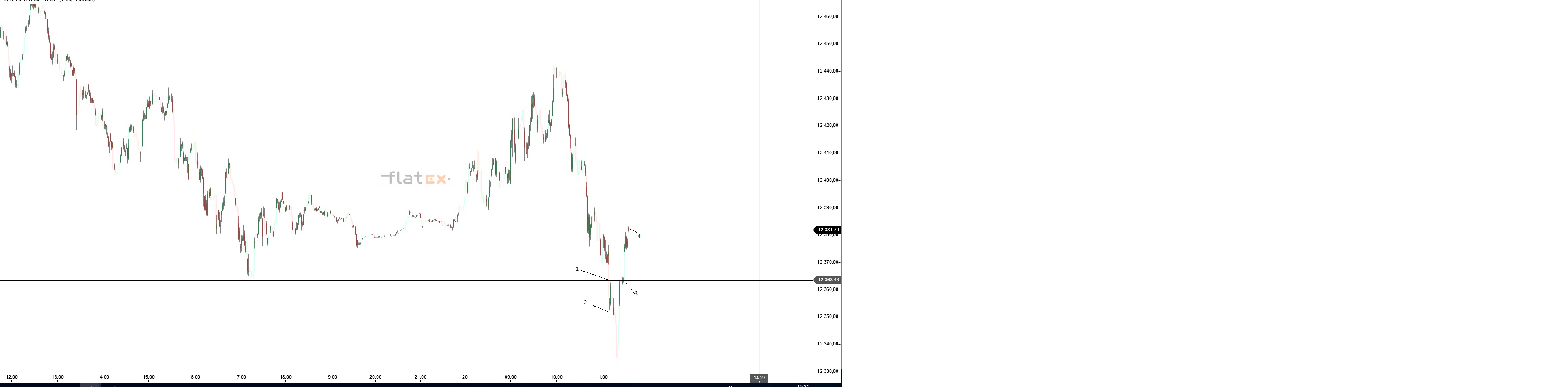 Akis Looserbude 1041684