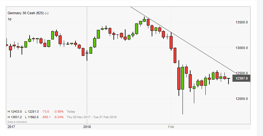 QuoVadisDax - das Original - Nachfolgethread 1042123