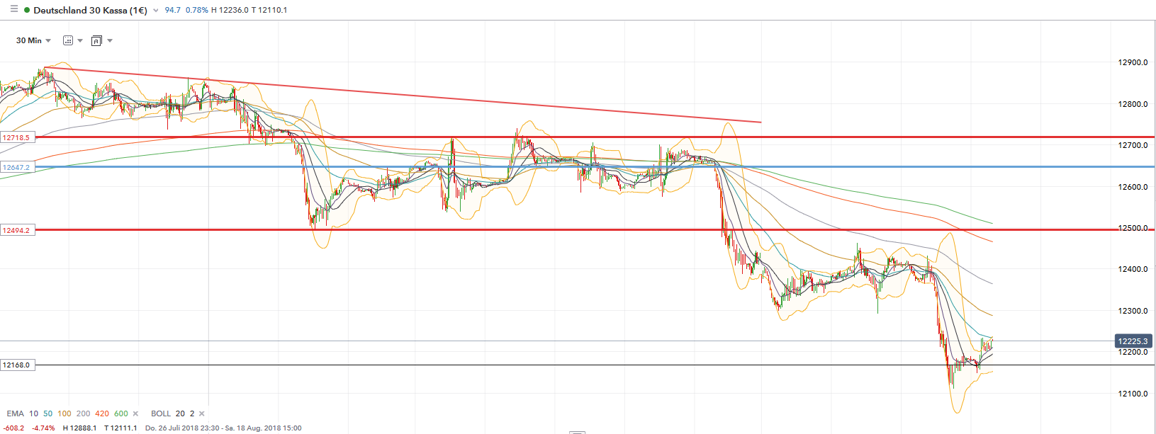 QV ultimate (unlimited) 1069724