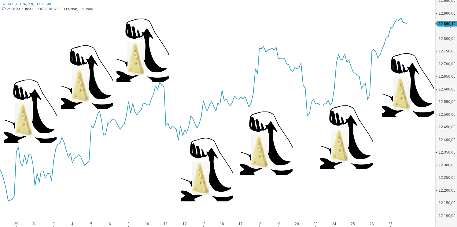 2018 QV-GDAXi-DJ-GOLD-EURUSD-JPY 1070327