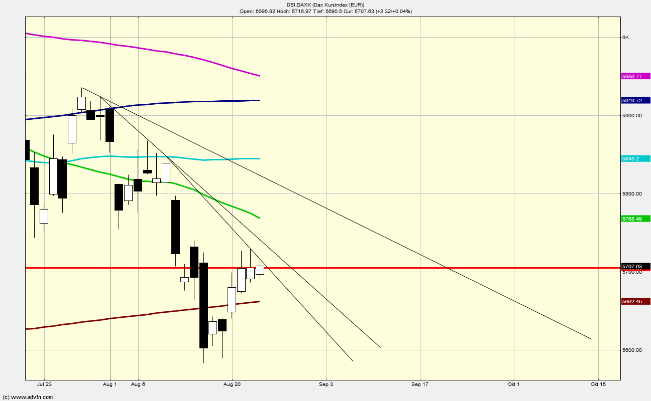 QV ultimate (unlimited) 1070817