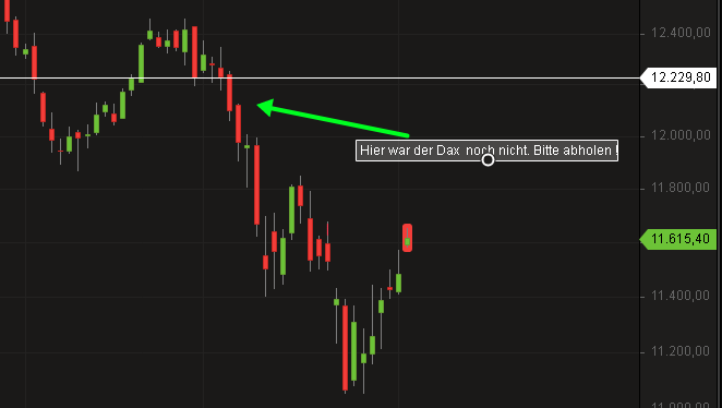 2018 QV-GDAXi-DJ-GOLD-EURUSD-JPY 1081145