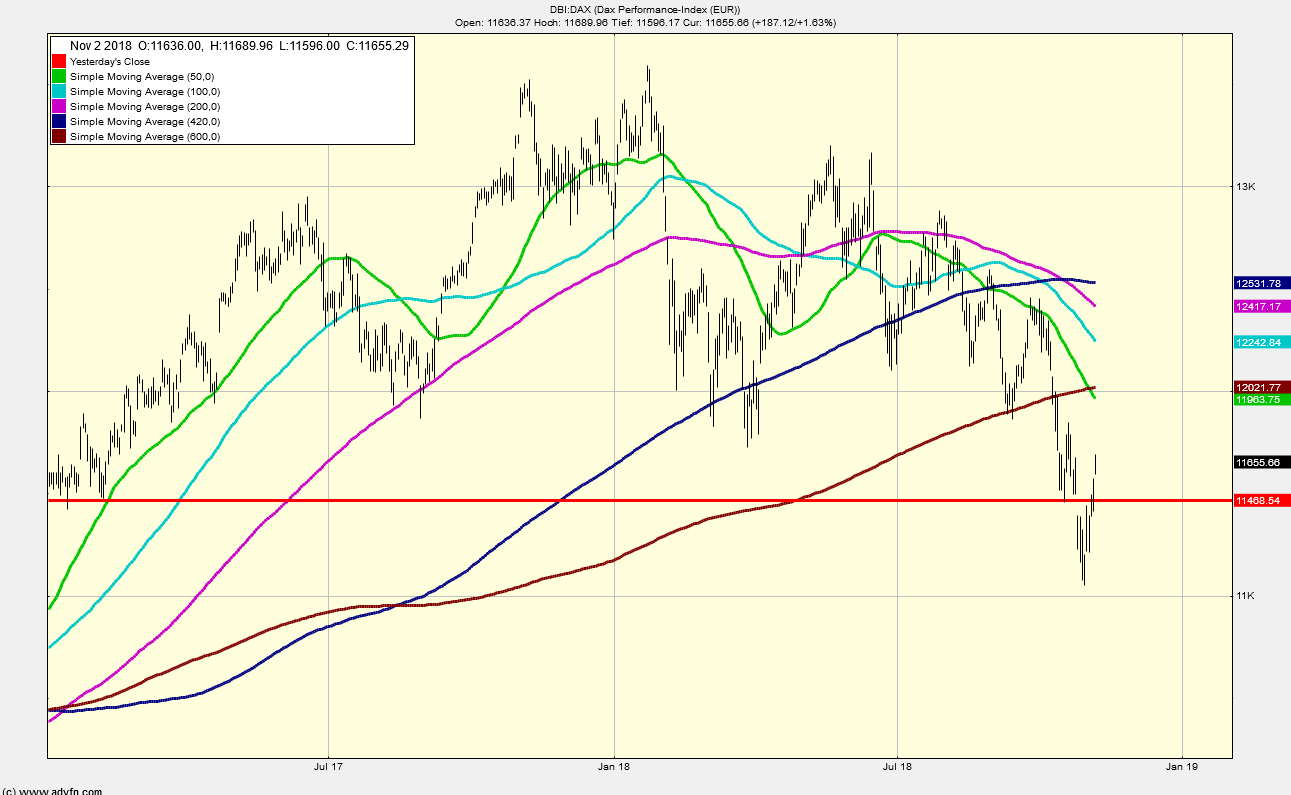 QV ultimate (unlimited) 1081176