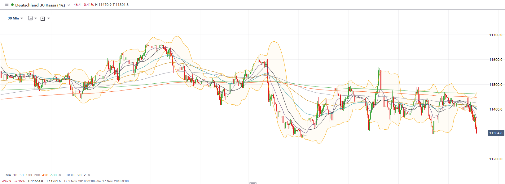 QV ultimate (unlimited) 1083235