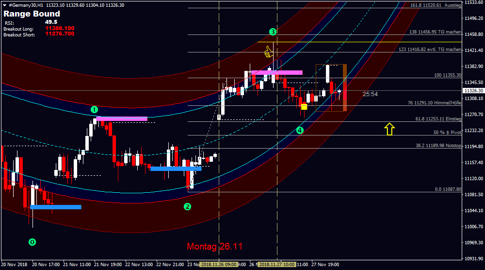 Krofitime Trading 1085002