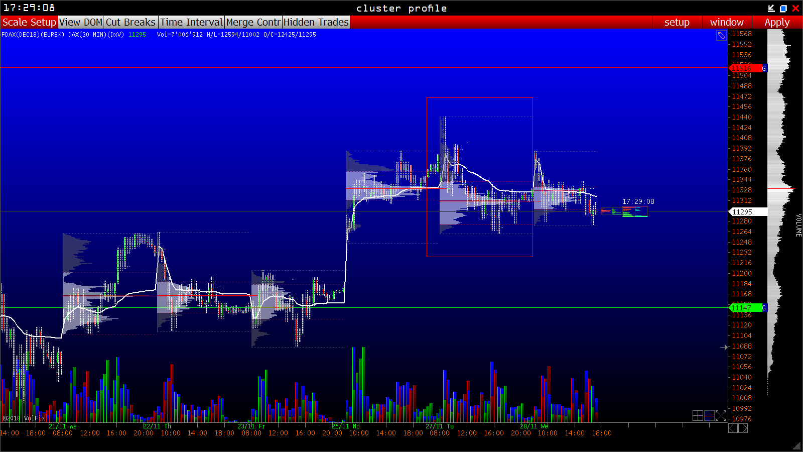 2018 QV-GDAXi-DJ-GOLD-EURUSD-JPY 1085045