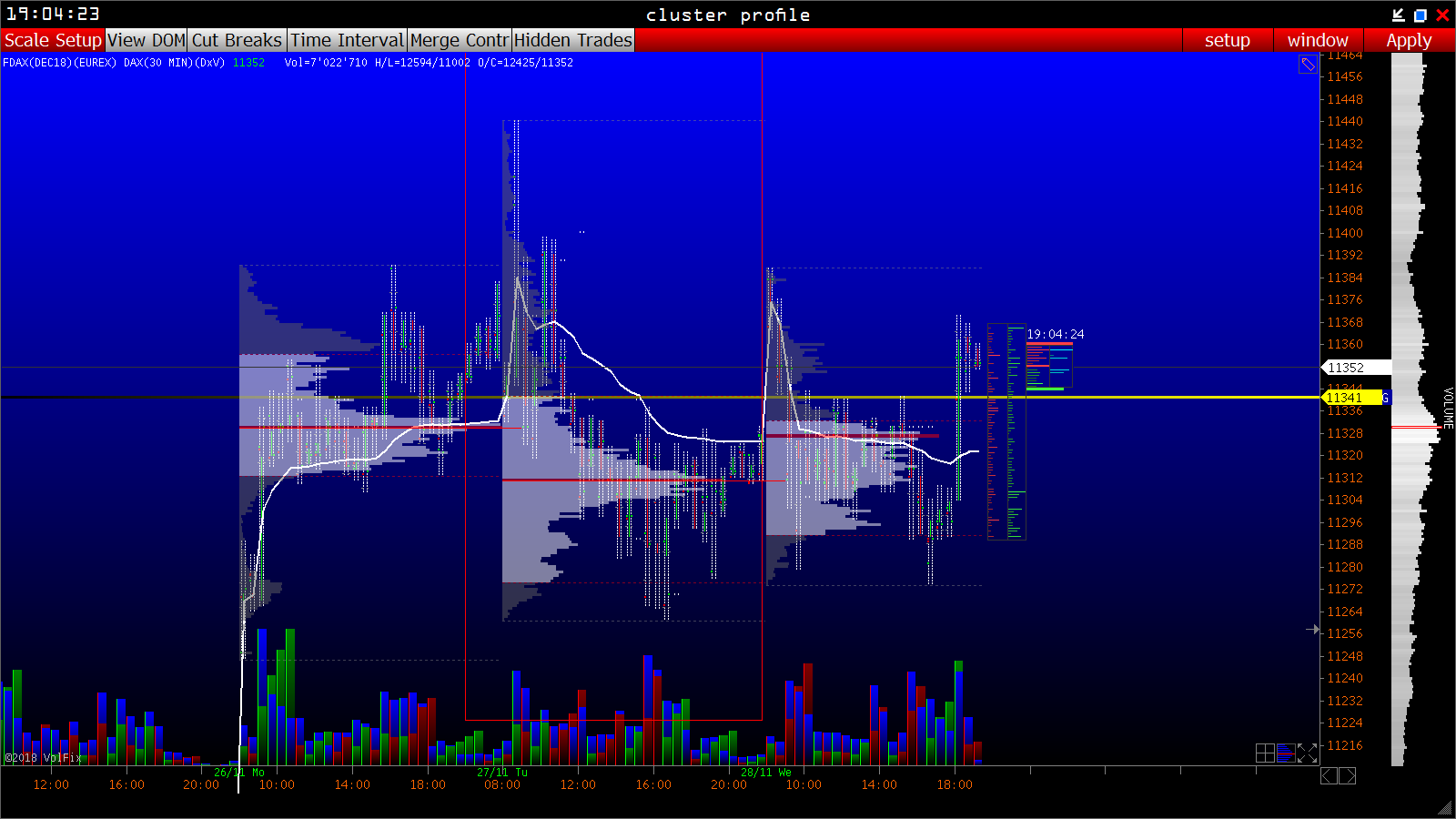 2018 QV-GDAXi-DJ-GOLD-EURUSD-JPY 1085063