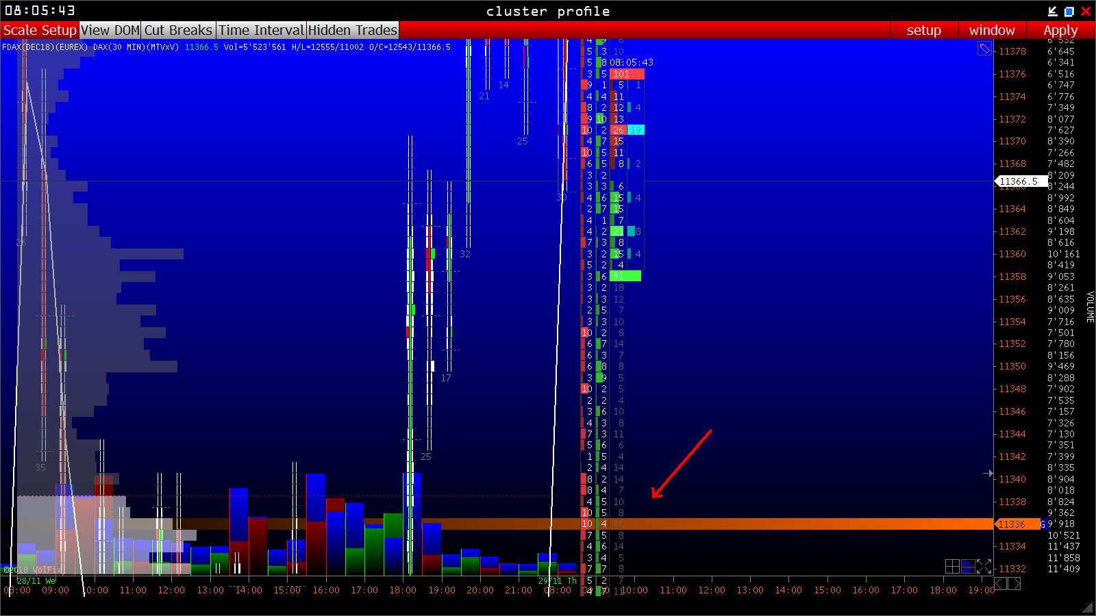 2018 QV-GDAXi-DJ-GOLD-EURUSD-JPY 1085168