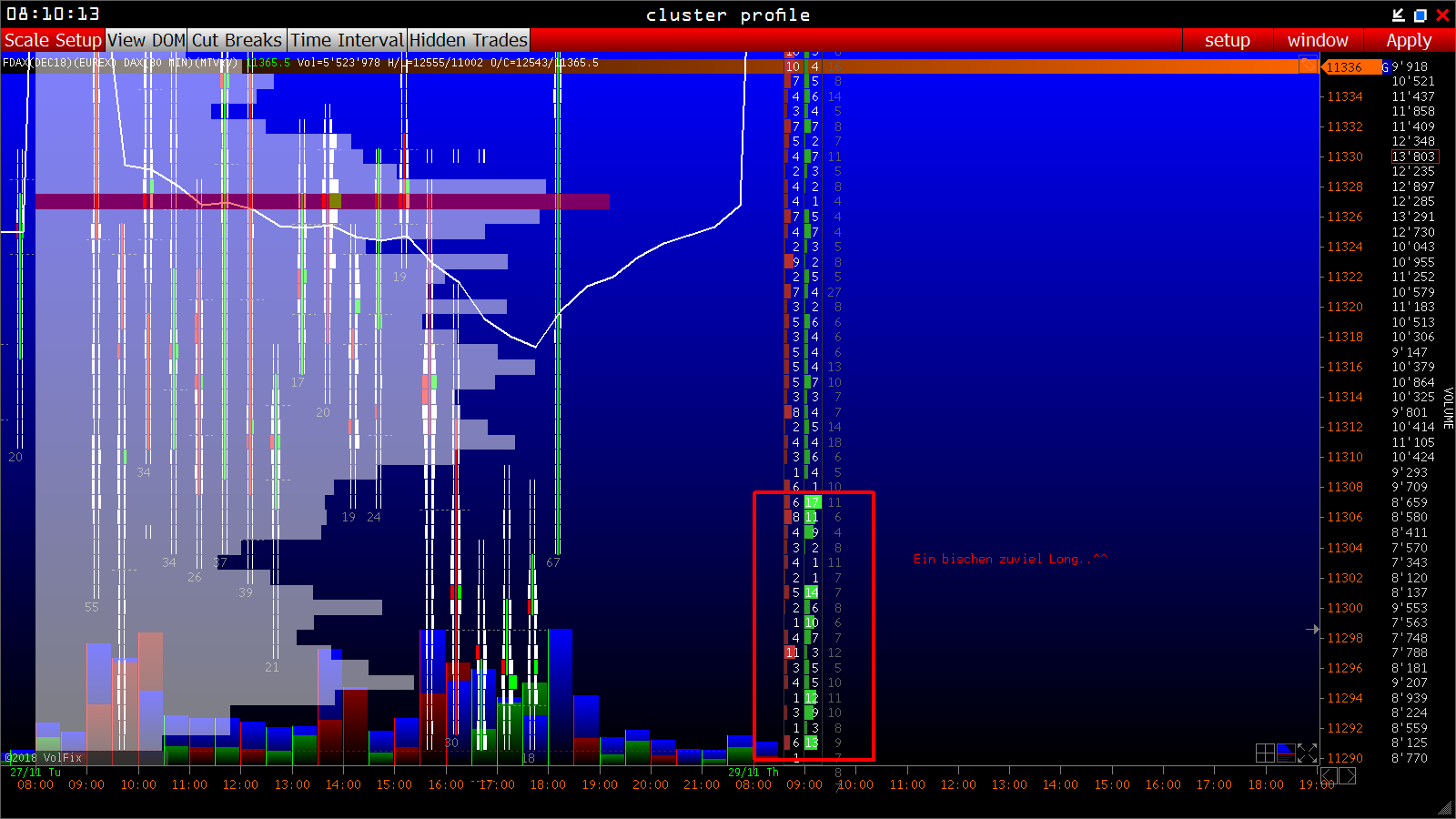 2018 QV-GDAXi-DJ-GOLD-EURUSD-JPY 1085169