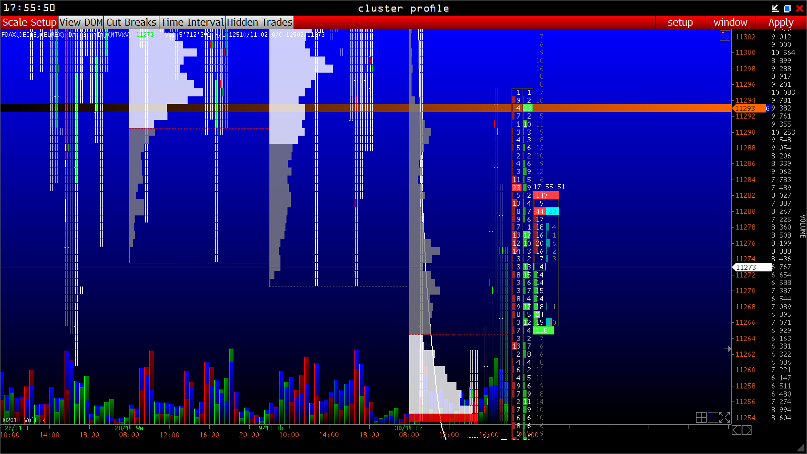2018 QV-GDAXi-DJ-GOLD-EURUSD-JPY 1085480