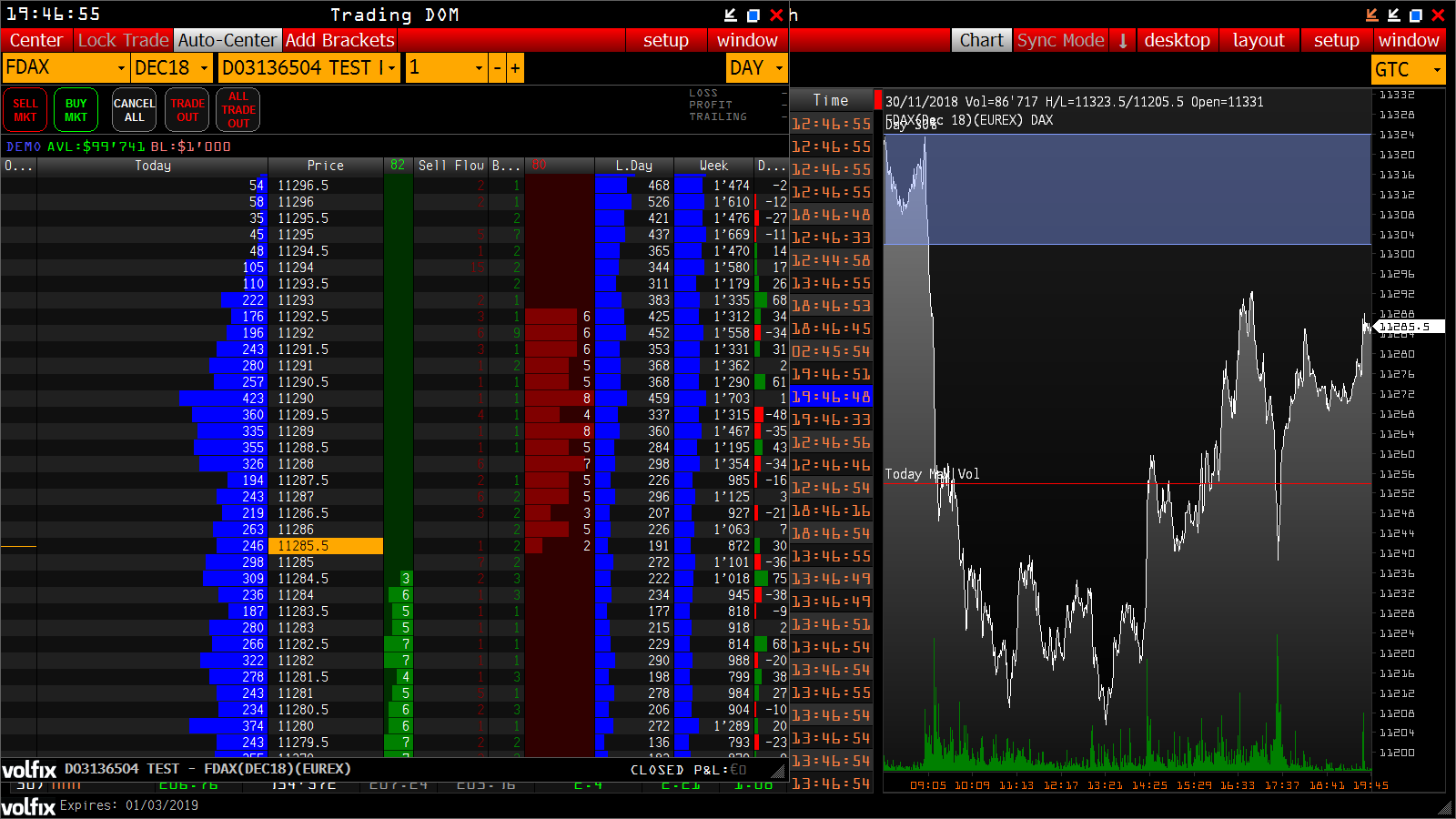 2018 QV-GDAXi-DJ-GOLD-EURUSD-JPY 1085507