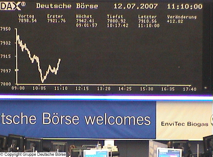 Der DAX holt nochmal Luft... 108555