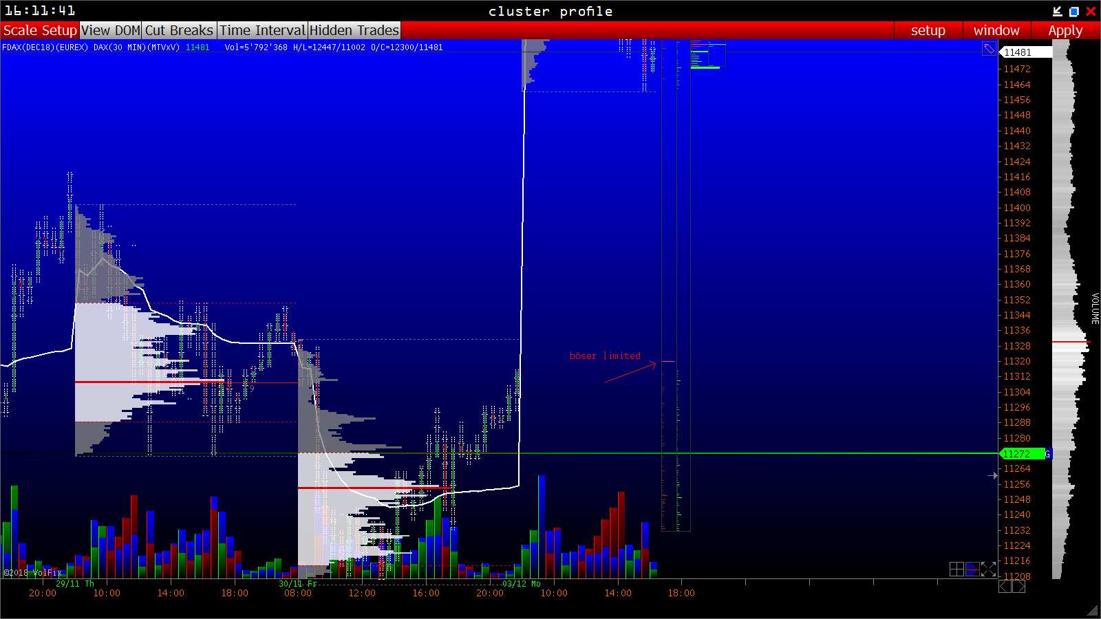 2018 QV-GDAXi-DJ-GOLD-EURUSD-JPY 1085895