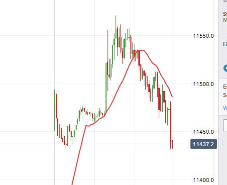2018 QV-GDAXi-DJ-GOLD-EURUSD-JPY 1085916