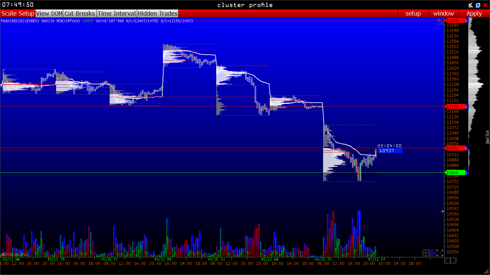 2018 QV-GDAXi-DJ-GOLD-EURUSD-JPY 1086552