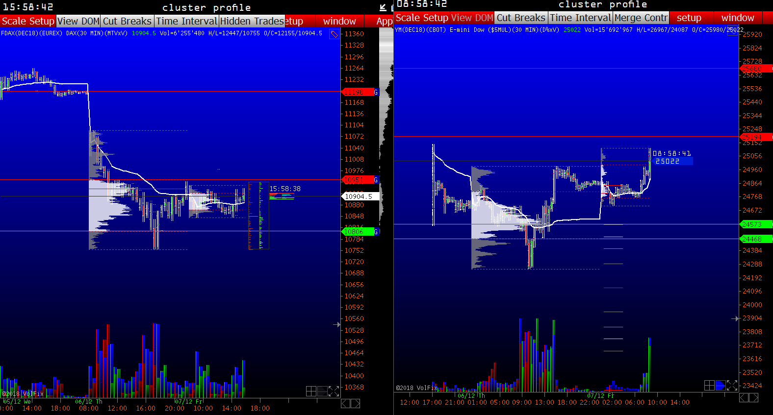2018 QV-GDAXi-DJ-GOLD-EURUSD-JPY 1086659
