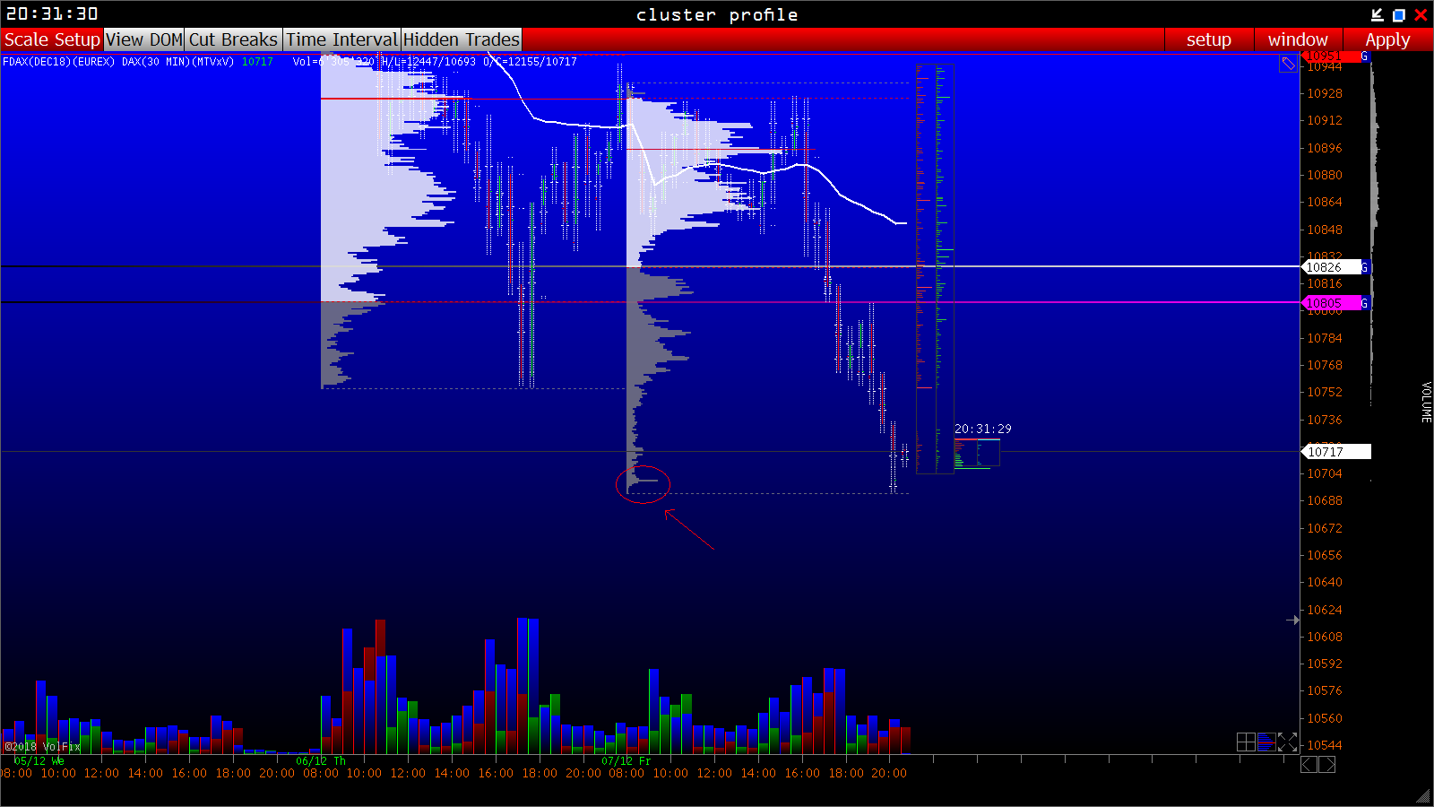 2018 QV-GDAXi-DJ-GOLD-EURUSD-JPY 1086693
