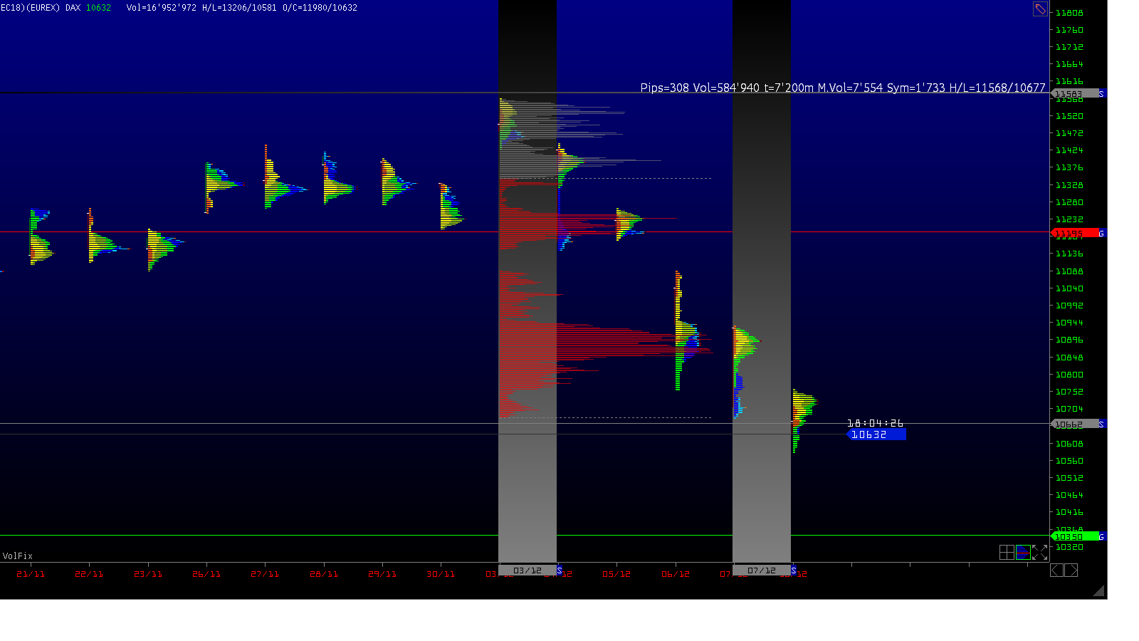 2018 QV-GDAXi-DJ-GOLD-EURUSD-JPY 1087064