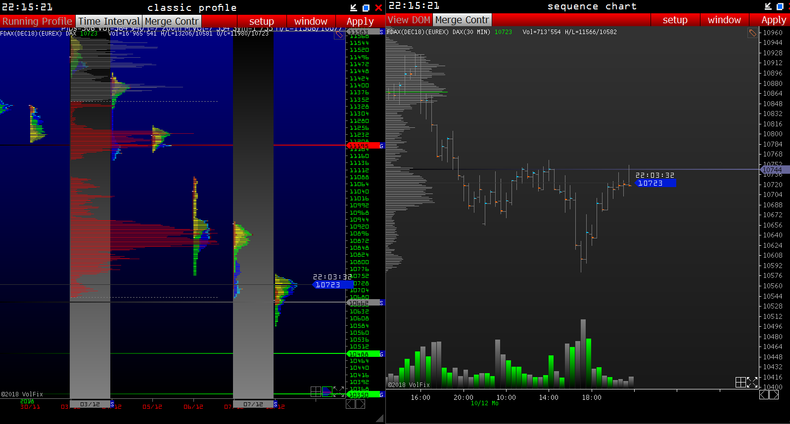 2018 QV-GDAXi-DJ-GOLD-EURUSD-JPY 1087098