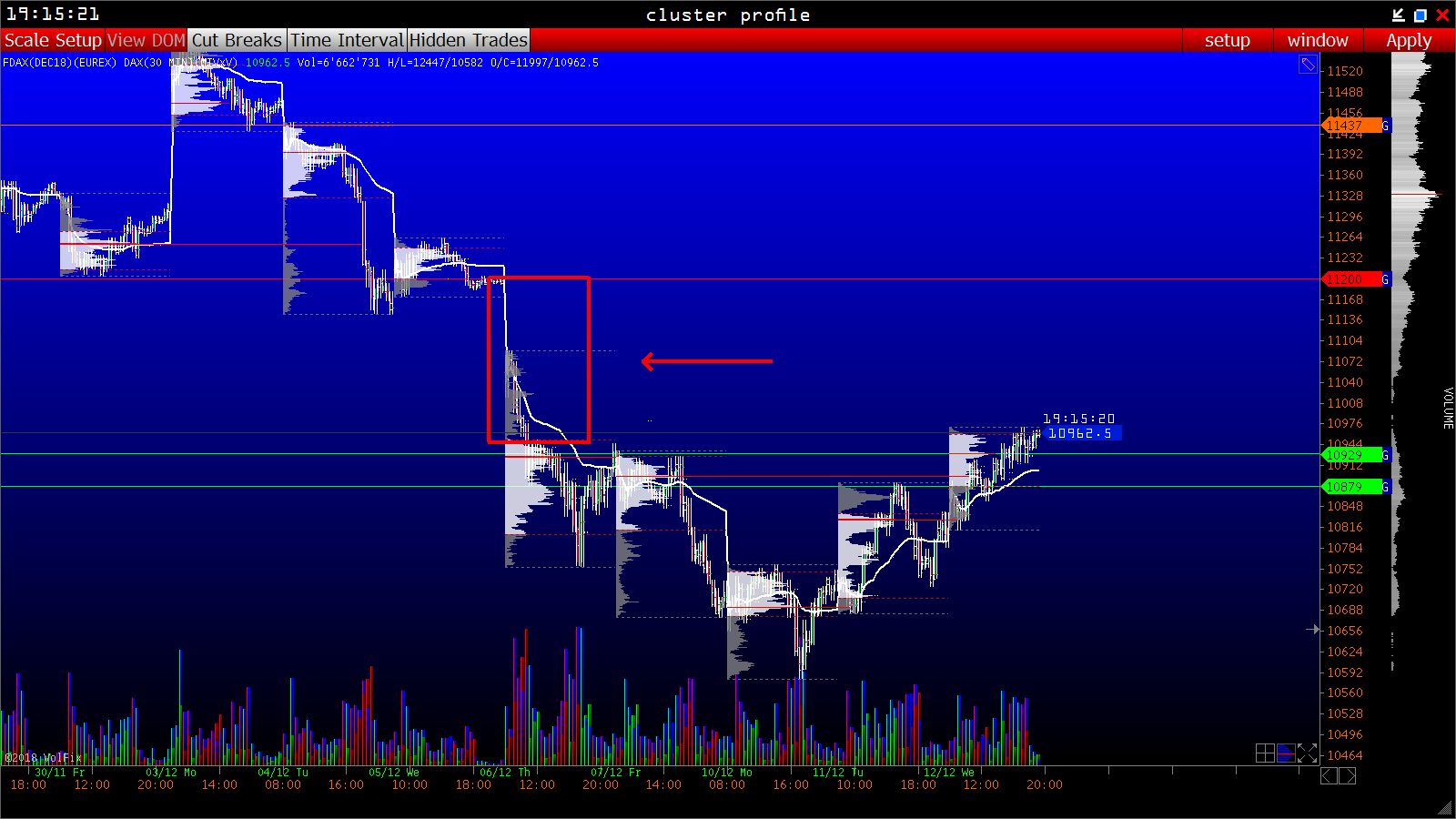 2018 QV-GDAXi-DJ-GOLD-EURUSD-JPY 1087403