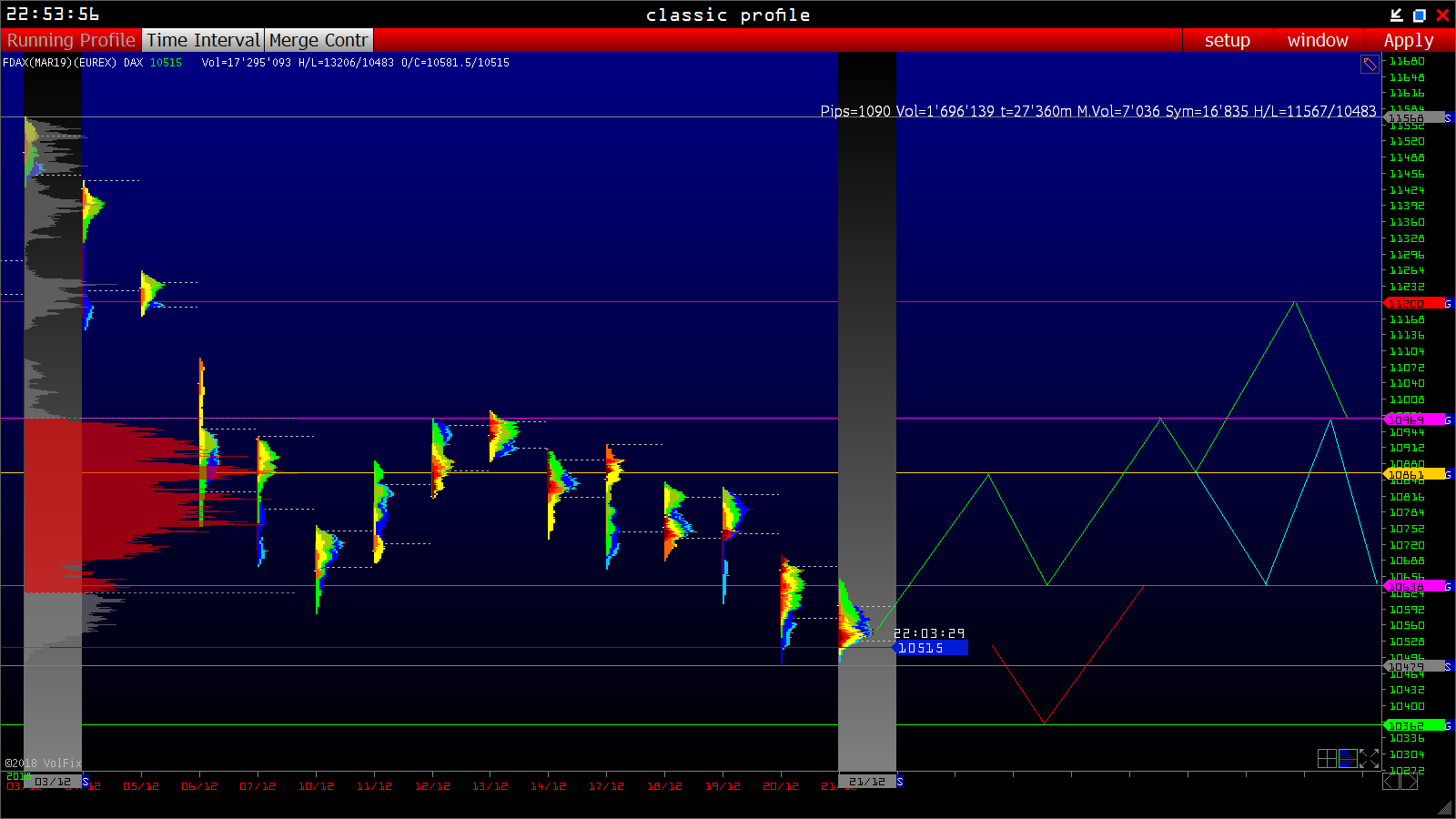 2018 QV-GDAXi-DJ-GOLD-EURUSD-JPY 1088774