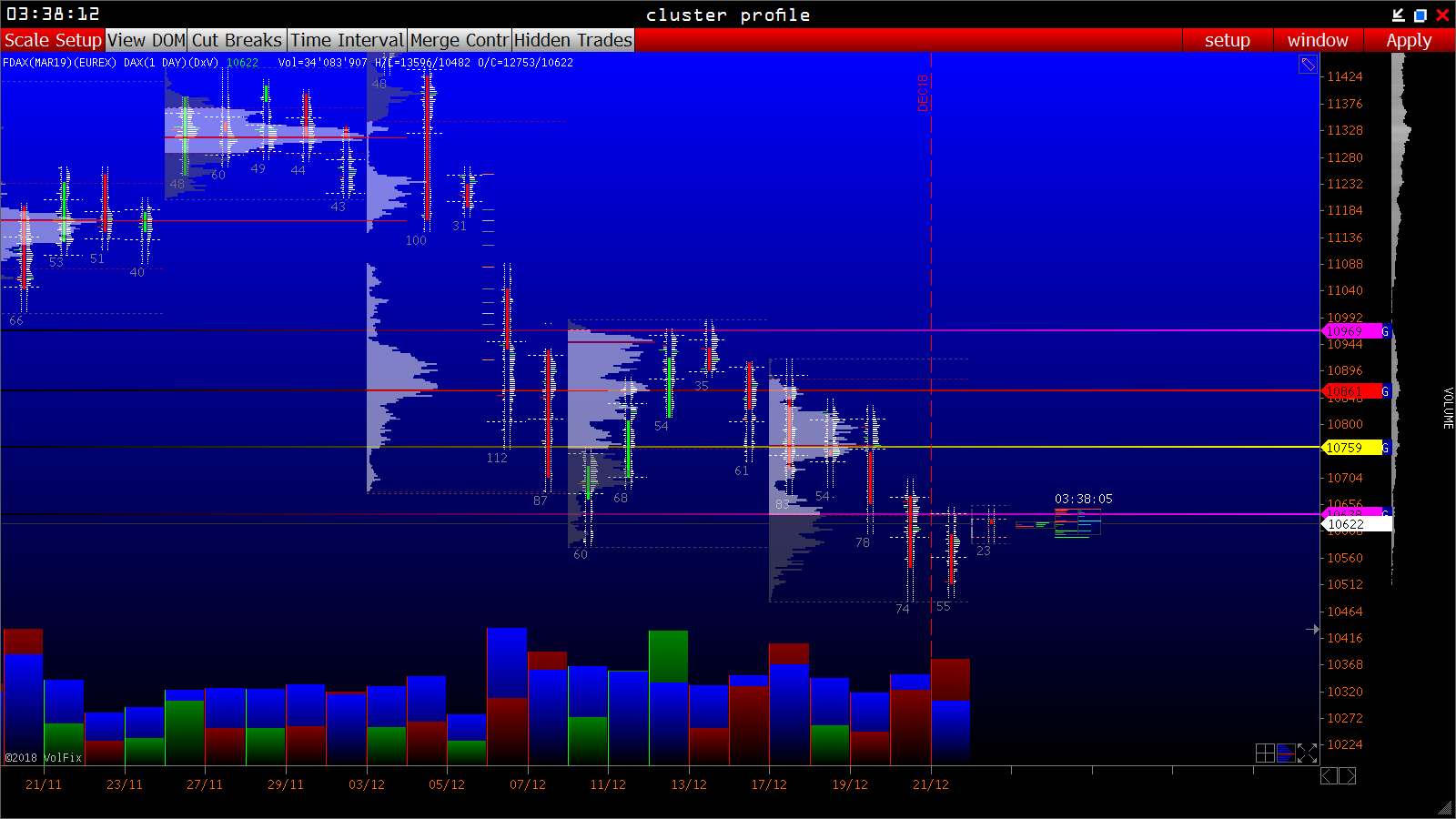 2019 QV-GDAXi-DJ-GOLD-EURUSD- JPY 1089208