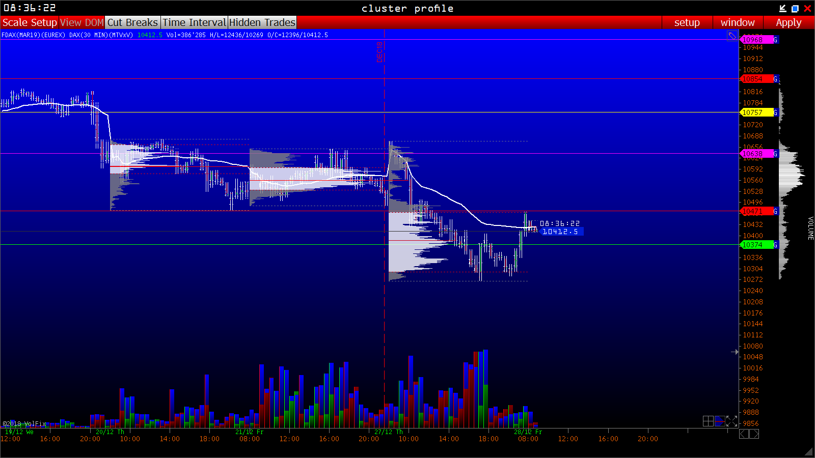 2019 QV-GDAXi-DJ-GOLD-EURUSD- JPY 1089350