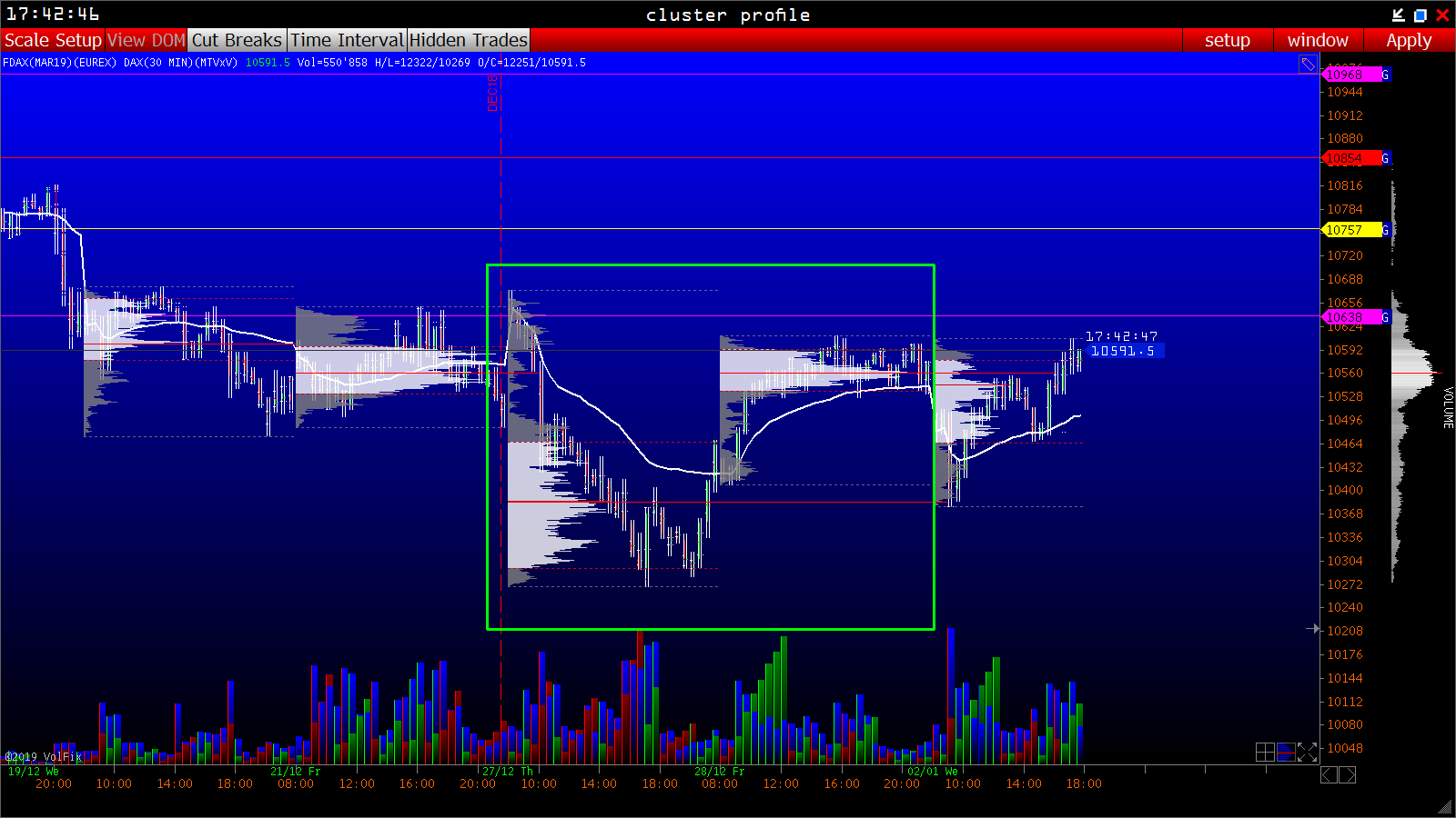 2019 QV-GDAXi-DJ-GOLD-EURUSD- JPY 1089818