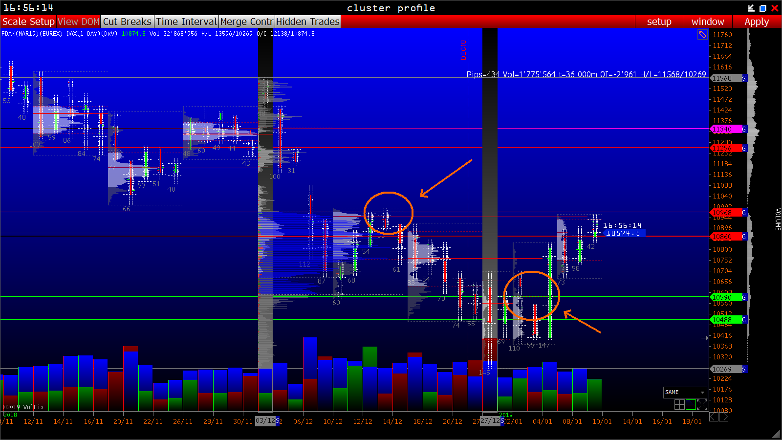2019 QV-GDAXi-DJ-GOLD-EURUSD- JPY 1090775