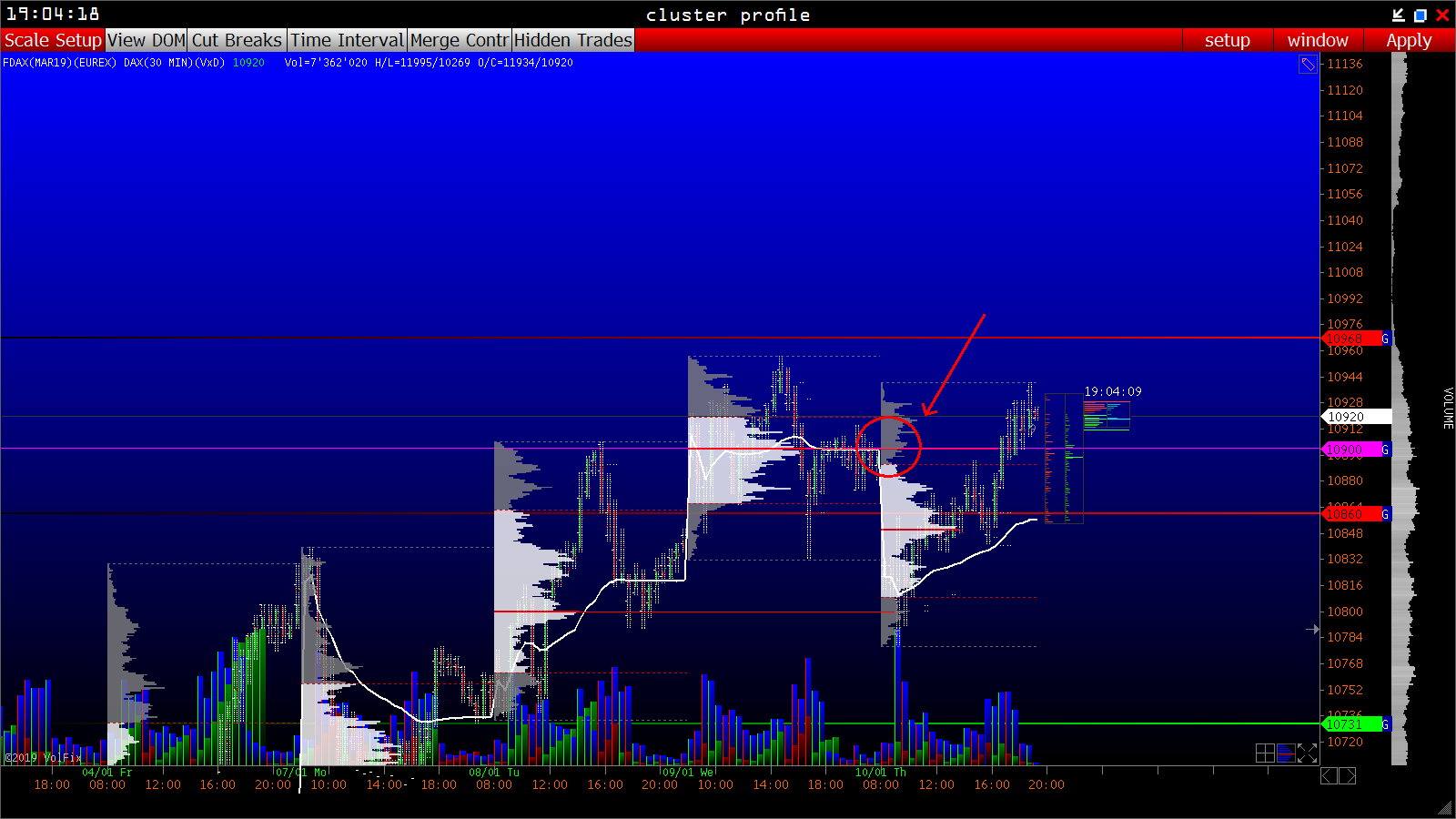 2019 QV-GDAXi-DJ-GOLD-EURUSD- JPY 1091006