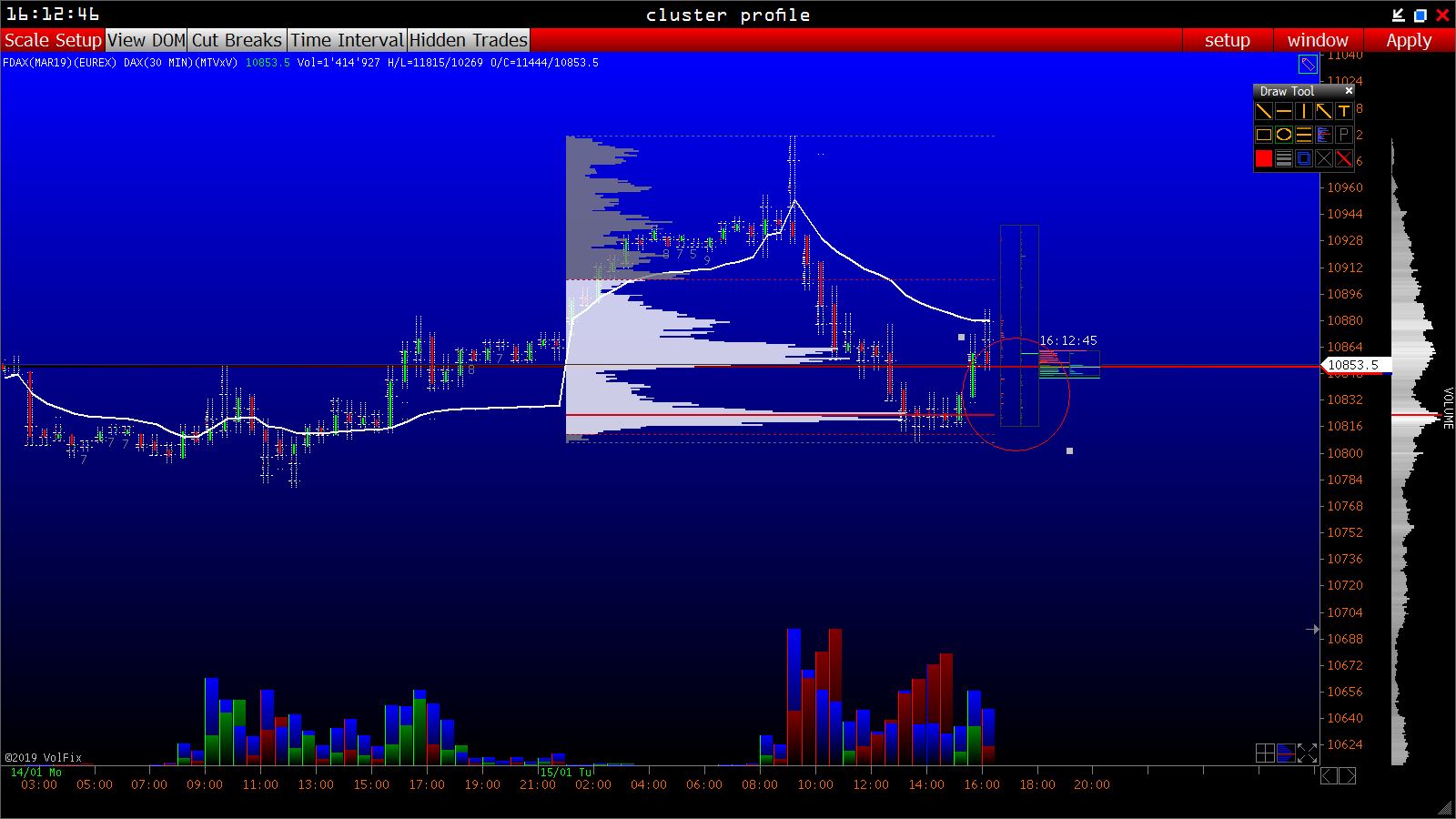 2019 QV-GDAXi-DJ-GOLD-EURUSD- JPY 1091552