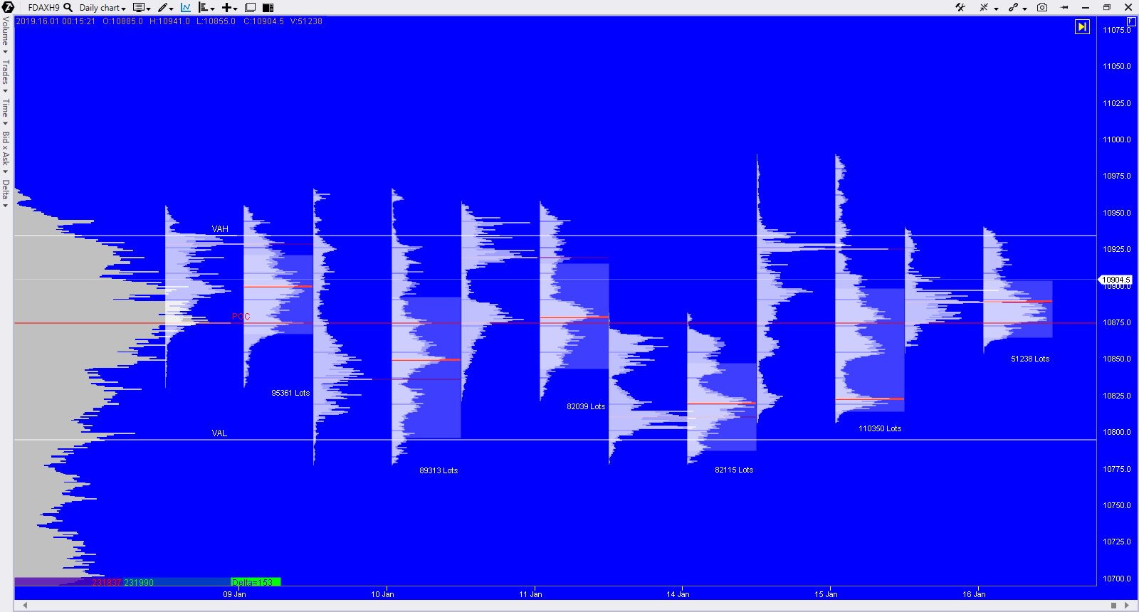 2019 QV-GDAXi-DJ-GOLD-EURUSD- JPY 1091694