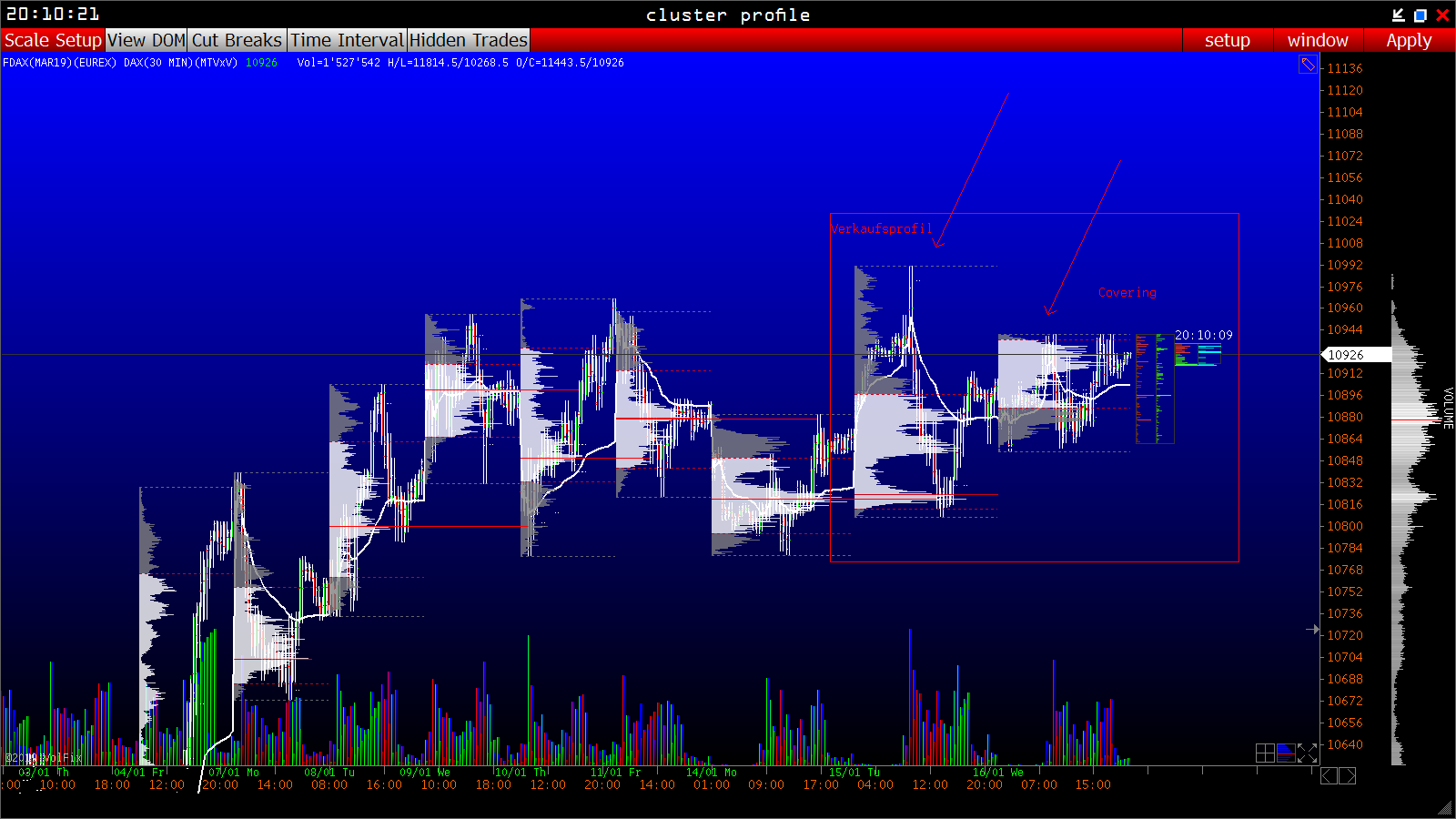 2019 QV-GDAXi-DJ-GOLD-EURUSD- JPY 1091772
