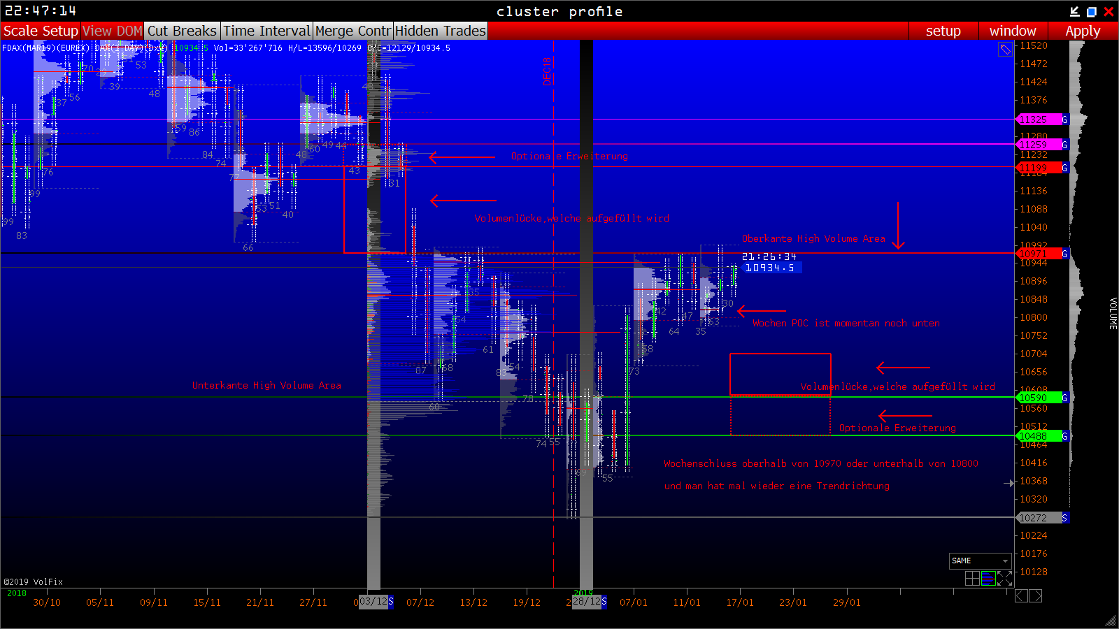 2019 QV-GDAXi-DJ-GOLD-EURUSD- JPY 1091793