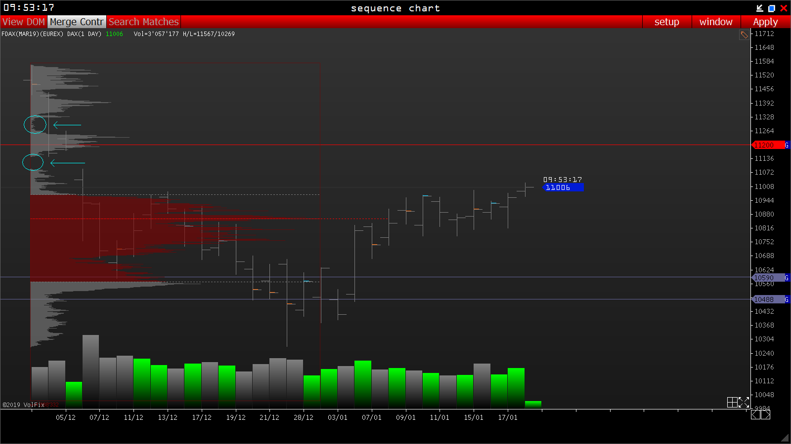 2019 QV-GDAXi-DJ-GOLD-EURUSD- JPY 1092042