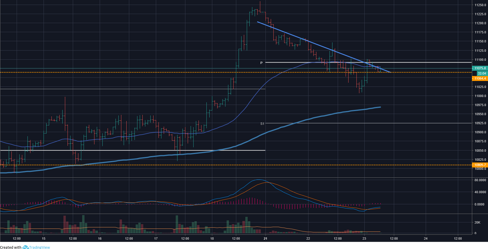 2019 QV-GDAXi-DJ-GOLD-EURUSD- JPY 1092666