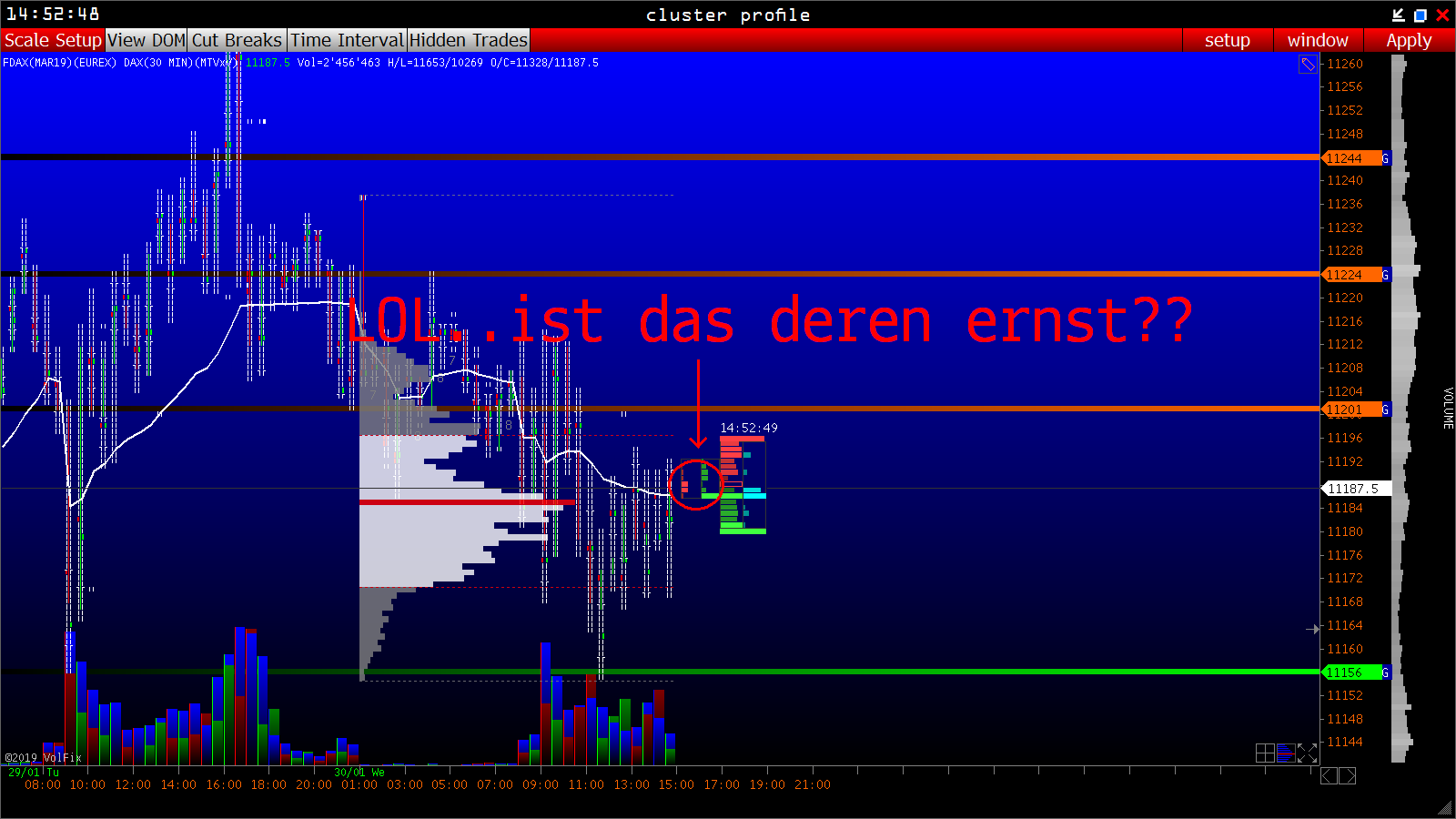 2019 QV-GDAXi-DJ-GOLD-EURUSD- JPY 1093952