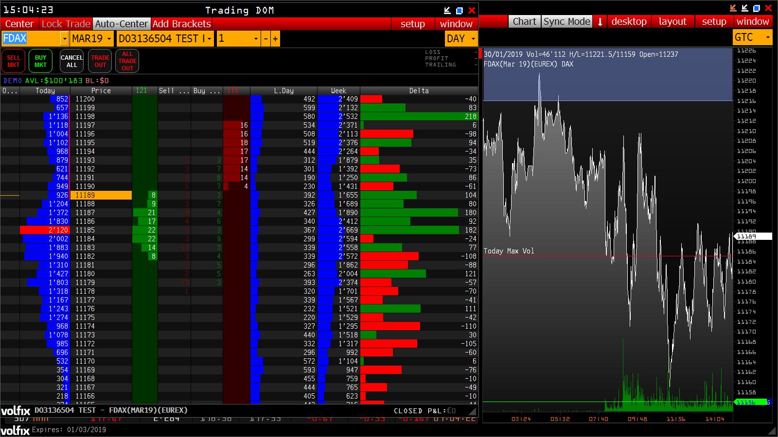 2019 QV-GDAXi-DJ-GOLD-EURUSD- JPY 1093953