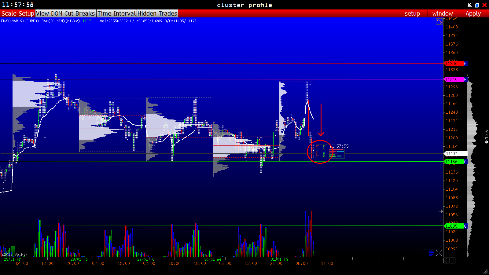 2019 QV-GDAXi-DJ-GOLD-EURUSD- JPY 1094151