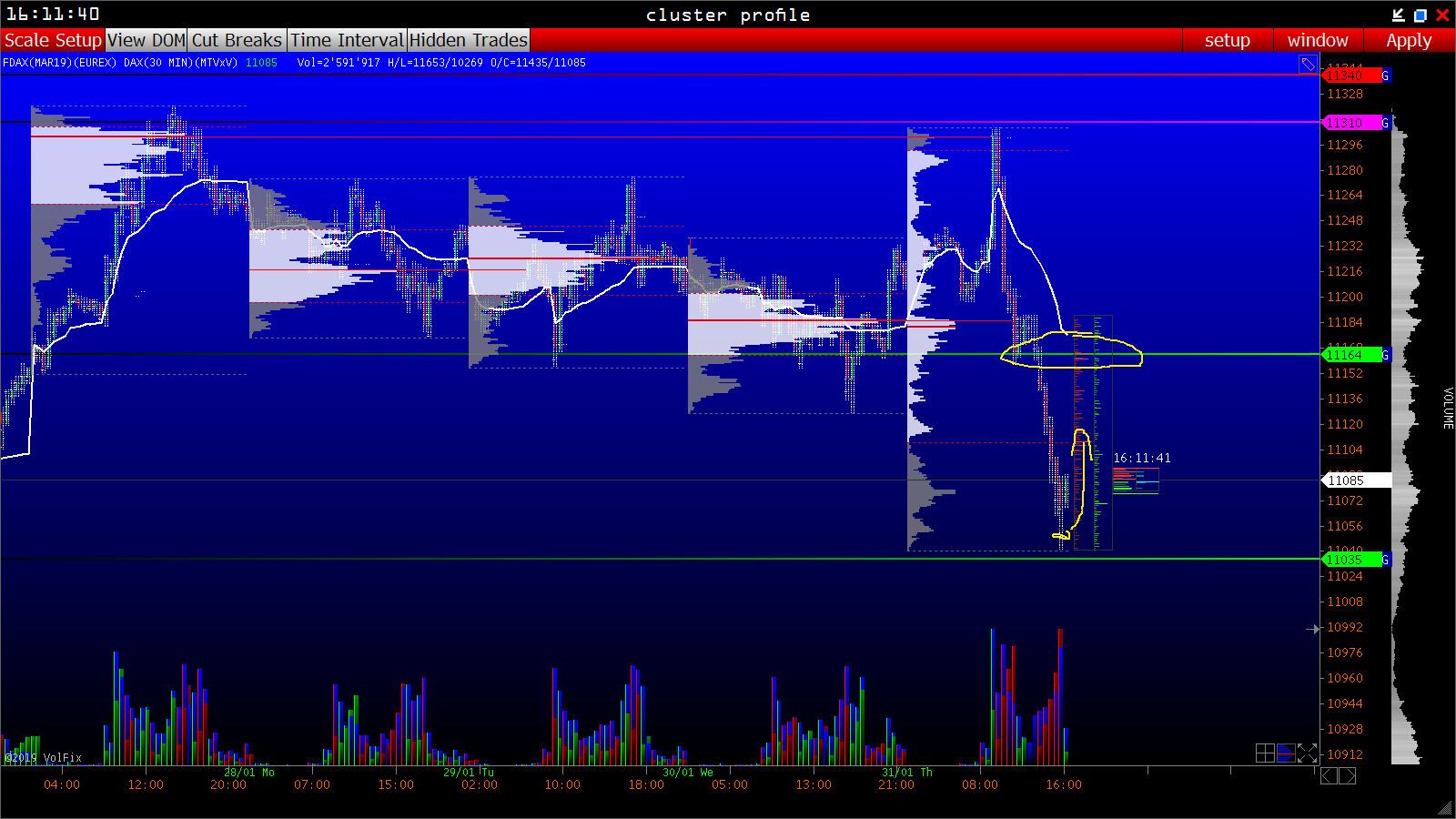 2019 QV-GDAXi-DJ-GOLD-EURUSD- JPY 1094193