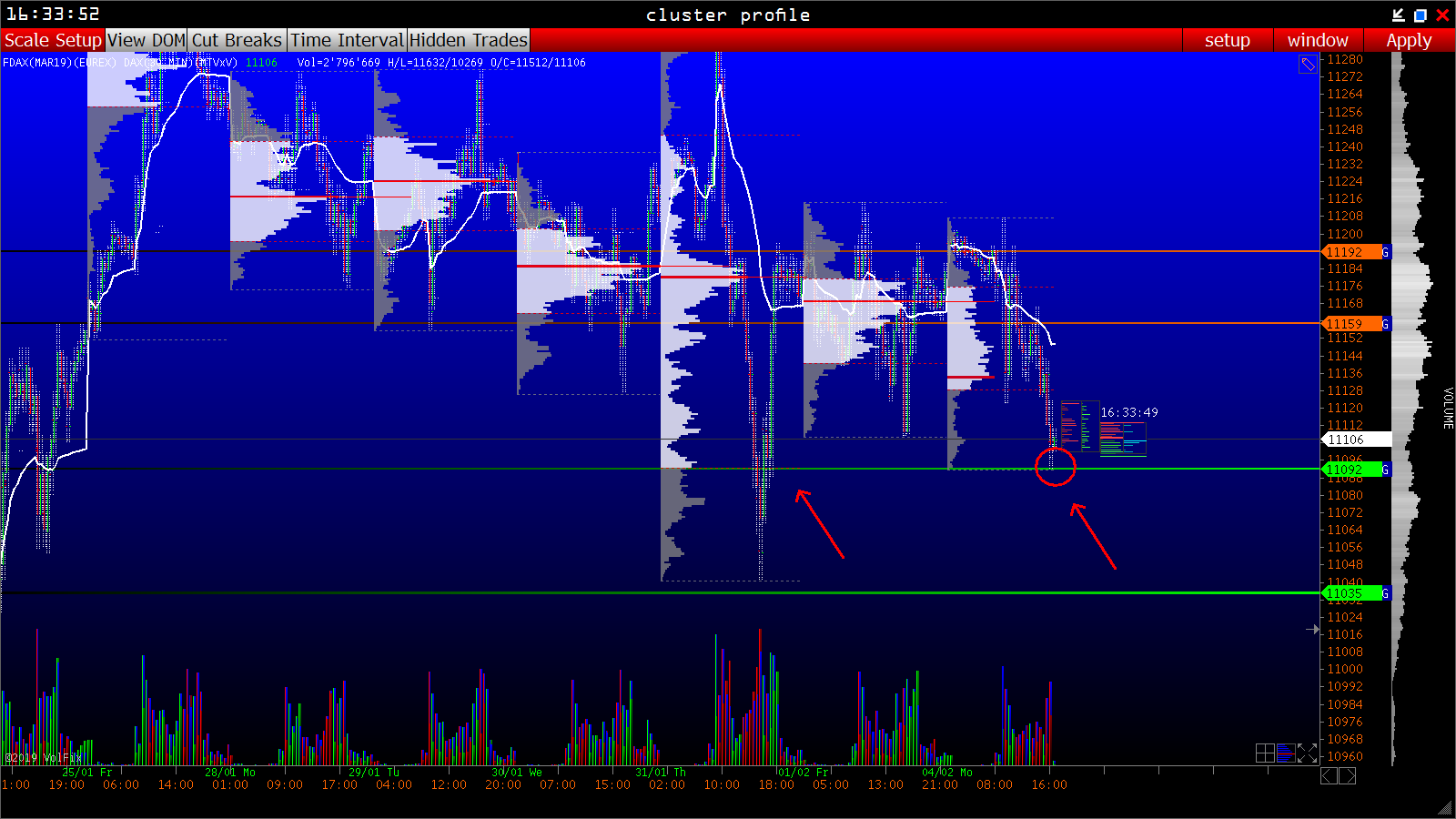 2019 QV-GDAXi-DJ-GOLD-EURUSD- JPY 1094883