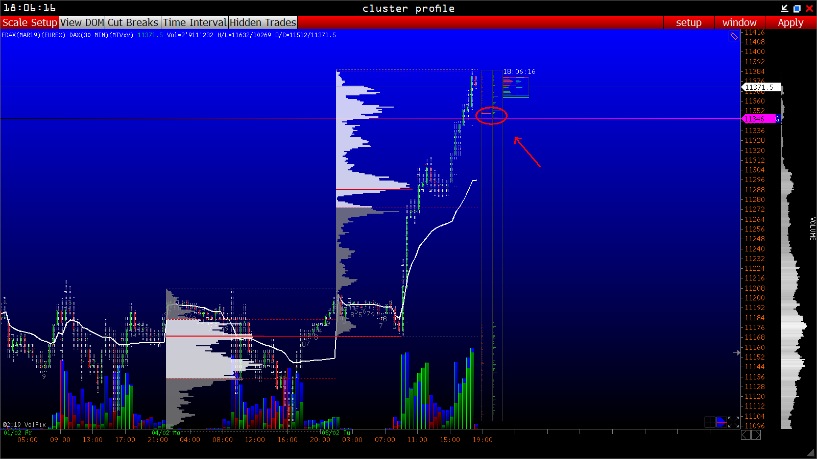 2019 QV-GDAXi-DJ-GOLD-EURUSD- JPY 1095145