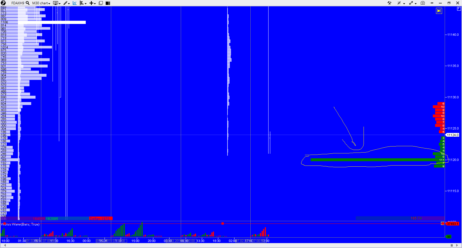 2019 QV-GDAXi-DJ-GOLD-EURUSD- JPY 1095503