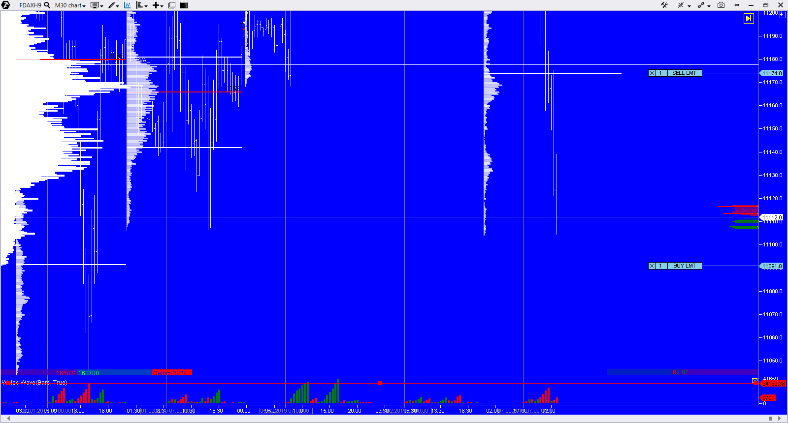 2019 QV-GDAXi-DJ-GOLD-EURUSD- JPY 1095508